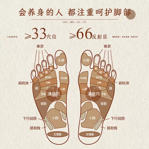 Tongrentang Foot Bath Medicinal Pack for middle-aged and elderly people to activate blood circulation, help sleep, remove rheumatism, joint pain, foot soaking medicated pack for numbness of hands and feet, expel cold, foot bath pack 2 bags, 60 packs, unblock meridians and remove blood stasis