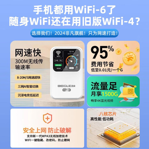 表鸽随身wifi6【送一年流量】移动无线支持5G设备【无需预存】免插卡无限流量网络车载上网宝2025新款 【顶配5Ghz白】多送1块电池+24核提2599%