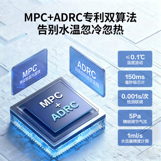 Haier produces Commander 16-liter natural gas water heater OCC door-to-door installation, national subsidy, household constant temperature water and gas dual adjustment, wind resistance and anti-freeze 16LS1D