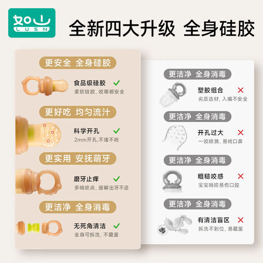 Rushan (LUSN) Rushan Baby Bites Fruit and Vegetable Eater Fruit Food Complementary Food Device for 6 Months and Over Fully Silicone Bag Food Puree Artifact Full Silicone Bite Bag-Little Dinosaur Contains 1 Bite Bag S 1 Pack