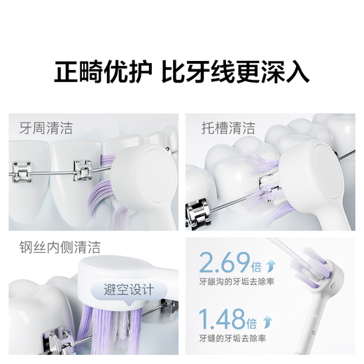 Panasonic small bowl adult and children tooth irrigator orthodontic special youth tooth cleaner water flosser tooth sonic irrigator tooth cleaner New Year gift 1331 blue
