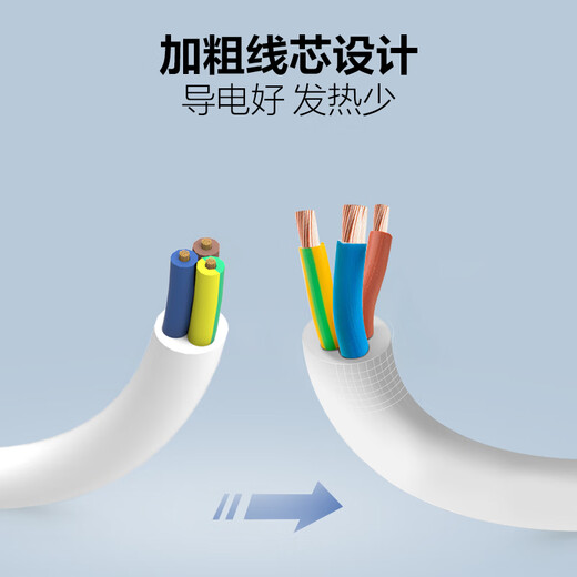 公牛5米插座3米插排学生宿舍六孔插座家用长线公牛牌插座三孔接线板金牛电插板电源拖线板排插 百亿直降款 1米全长3插位