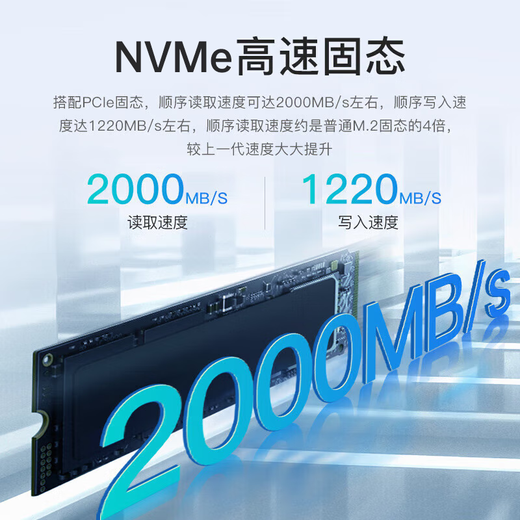 ThinkPad Lenovo ThinkBook 16P+2025 Zuschuss 20 % RTX5060 unabhängige Grafikdesigner-Modellierungs-Workstation optionaler dünner und leichter Gaming-Notebook-Laptop-Anpassungszuschuss Neuer Core 13. Generation 24G 1T丨Upgrade Yue Pro
