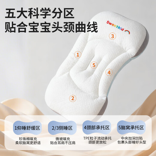 PEIQIMAMA infant and toddler antibacterial neck pillow for children 1-3 years old, partitioned pillow, baby staged pillow for 6 months and above