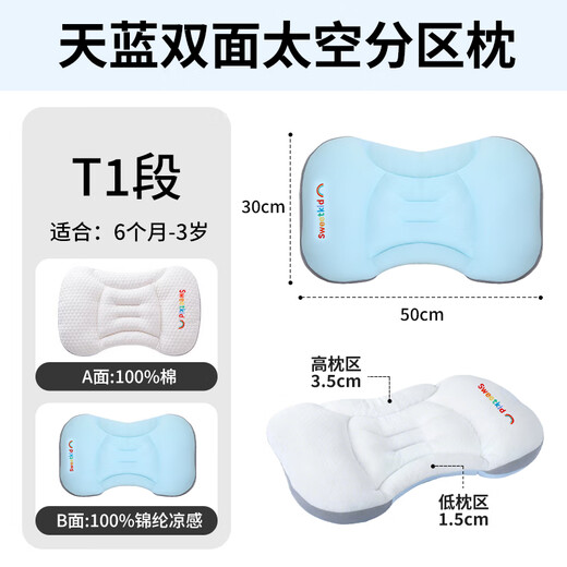 PEIQIMAMA infant and toddler antibacterial neck pillow for children 1-3 years old, partitioned pillow, baby staged pillow for 6 months and above