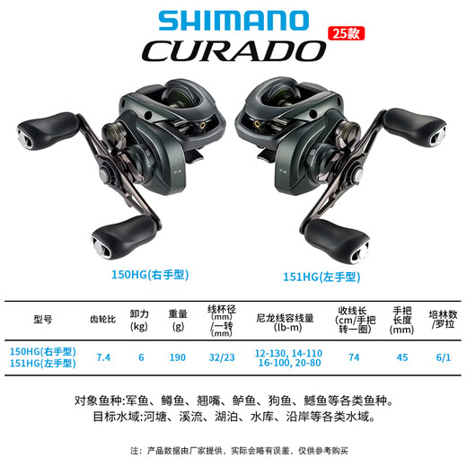 SHIMANO 25 CURADO DC/K/MGL water droplet wheel long-range anti-explosion line imported fish wheel 25 new 150HG/151HG speed ratio 7.4 left-hand type