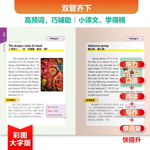 Introducing China in English Primary School Edition (Volume 1 and 2) Selected <21st Century Student English Newspaper> Kids Edition Hot Topics Classic Materials for Primary School Students' English Listening, Reading, and Writing Free Professional Foreign Teacher Recordings
