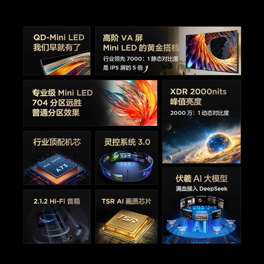 FFALCON Thunderbird TV 75 Crane 6 PRO 25 models (PLUS version) 75-inch QD-MiniLED high-end VA home appliances state-subsidized TV 75S595C Pro