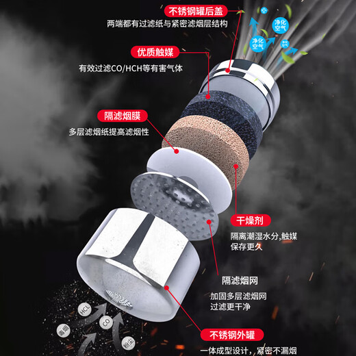 DEXUN THE FUTURE fire mask filter self-rescue respirator gas mask anti-smoke self-operated 3C certification TZL30A