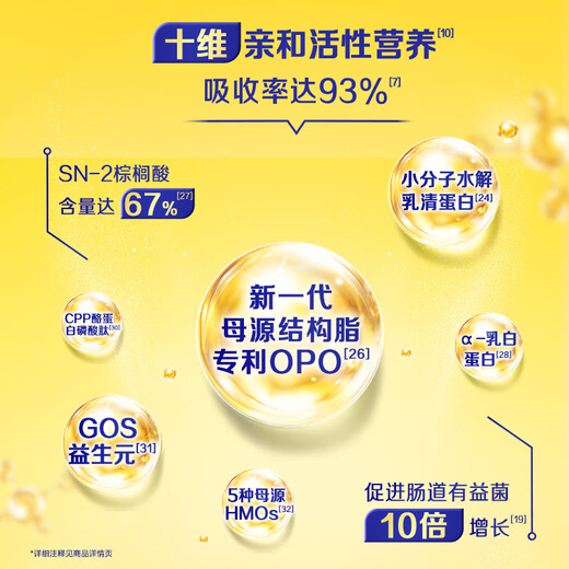 Feihe Xingfeifan Infant Formula Milk Powder Stage 3 (1-3 years old) 700g*6 Patented OPO Childcare Subsidy