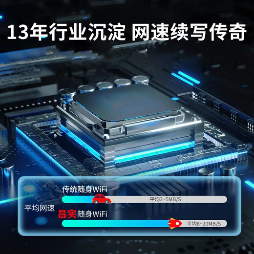 表鸽随身wifi6【送一年流量】移动无线支持5G设备【无需预存】免插卡无限流量网络车载上网宝2025新款 【顶配5Ghz白】多送1块电池+24核提2599%