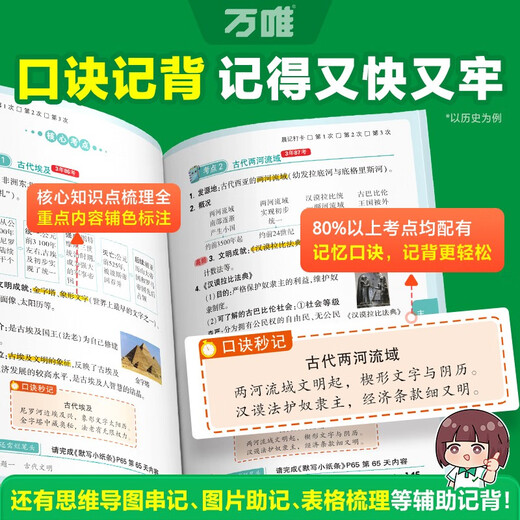2026万唯中考初中口诀秒记【道法历史生物地理】4本套装