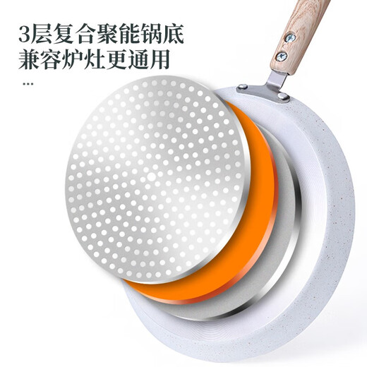 Sartén de mil capas, sartén antiadherente, sartén para panqueques doméstica, sartén para panqueques milhojas, sartén especial para desayuno para corteza de pastel, blanco de 10 pulgadas, material de aluminio seleccionado