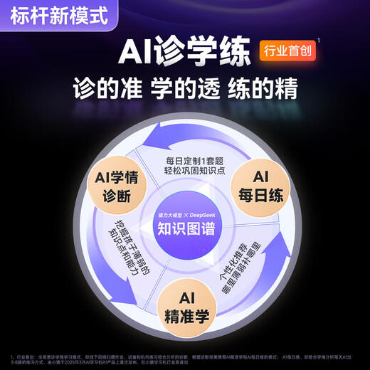 Xiaoyuan AI Learning Machine P40Ultra Yuan Tutoring Student Tablet Course Synchronization AI Diagnosis Learning Practice Homework Correction 12.3-inch Eye Protection Screen Learning Machine YC31 Xiaoyuan Learning Machine T4 (Ace Flagship)