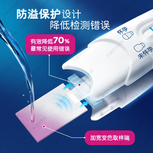 Clearblue Clearblue Pregnancy Test Stick Early Pregnancy Accurate and Early Pregnancy Test Paper Pregnancy Test High Accuracy Rapid Pregnancy Test Pen 2 Pack (Results in 1 Minute)