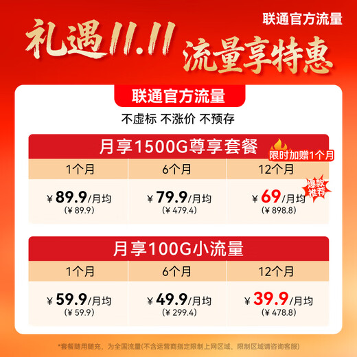 China Unicom 5gcpe enrutador inalámbrico portátil wifi6 tarjeta móvil sin tarjeta Gigabit hogar banda ancha sin tarjeta de Internet de alta velocidad tráfico universal nacional 2025 C60