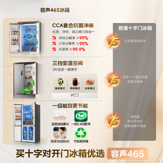 Rongsheng 465-liter cross double-open four-door refrigerator household first-class energy efficiency air-cooled frost-free frequency conversion energy-saving ultra-thin large capacity BCD-465WD18FP home appliances national subsidy 465L hot-selling model across the entire network