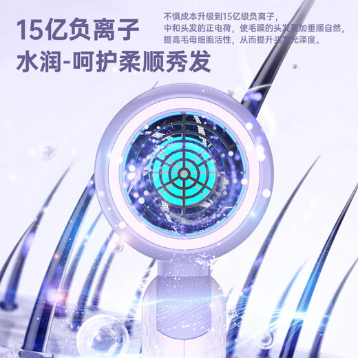 Xiaomi Buyi home hair dryer, light sound, negative ions, high power, non-harming, constant temperature hair care, portable, home hair dryer for business trips, quick-drying, foldable hair dryer for student dormitories, Charming Purple | 800W | for dormitories