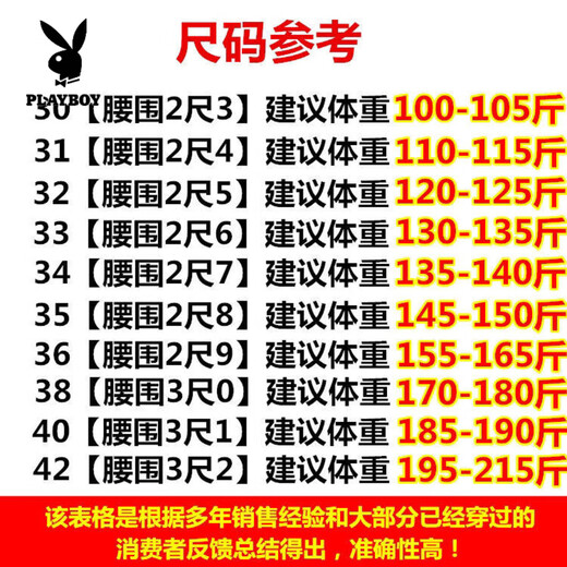 Playboy (PLAYBOY) autumn and winter men's corduroy pants, middle-aged and older men's pants, thickened elastic men's pants, corduroy men's pants, loose dad pants, official flagship khaki + brown, two packs 35, waist 2 feet 8, 145-150 Jin Jin equals 0.5 kg