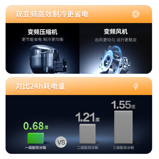 Hualingmei's 326L French-style multi-door refrigerator first-class energy efficiency dual-frequency air-cooled frost-free household refrigerator energy-saving odor-free refrigerator BCD-326WFPH national subsidy