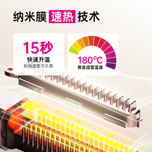 Koizumi Seiki (KOIZUMI) overseas same model bangs comb mini straightening comb wireless portable lipstick style portable styling electric comb fluffy roots bangs broken hair arrangement artifact gift recommendation rose gold-small gold bar partial styling quick organization