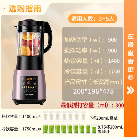 Joyoung Wall Breaker Household Light Sound Fully Automatic Multi-Function Heating Soybean Milk Machine Juice Machine Juicing Food Supplementary Machine 1.75L Grains and Cereals for 3-5 People Y928S Government Subsidy