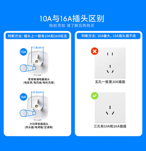 Huawei Smart Selection Mingdou smart wifi socket multi-function timer switch APP remote control voice control home Huawei Smart Selection Mingdou new national standard square hole socket 10A (five holes)