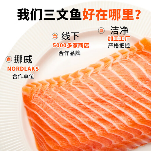 Hai Tianxia Chilled Norwegian Salmon Sashimi, 400g of middle slices + 200g of belly, raw food qualification, straight from the source