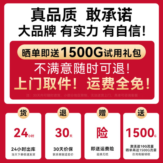 Huawei Smart Selection 5G Mobile WiFi Pro5 Mobile Pocket WiFi6 5G-A Acceso completo a la red de alta velocidad Enrutador portátil ilimitado montado en camión Tráfico nacional universal 2025 Modelo E6888 Huawei Smart Selection 5G E6888