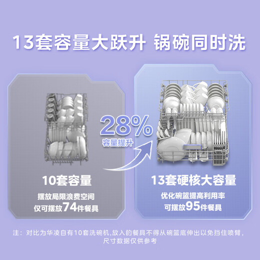 Midea Hualing 13 sets of integrated sink and dishwasher black