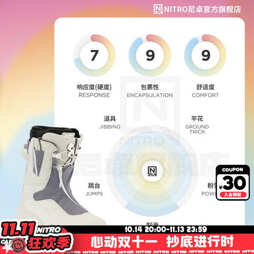 NITRO Snowboarding Shoes 2526 Snow Season FATE All-region All-purpose Skiing Shoes Snowshoes for Carving and Sliding on Snowboards Gray White (Hot-Selling Recommendation Fashionable and Versatile) 39 (Inner Length 255mm)