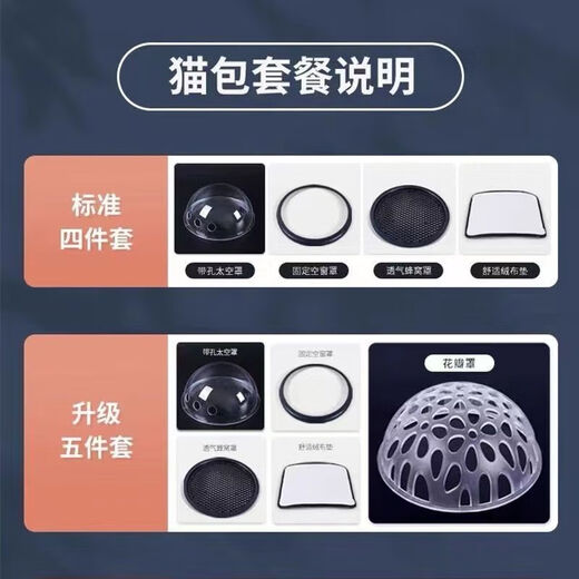 MODX Sac pour chat Sortie Sac portable Transparent Capsule spatiale Sac à dos Sac à dos pour chat Sac d'école pour chat Sac pour chien de grande capacité Fournitures pour animaux de compagnie Image principale Modèle Blanc Gris Or Cercle Style populaire Prix bas Réseau entier Meilleure vente Sans ouverture latérale Ensemble de quatre pièces