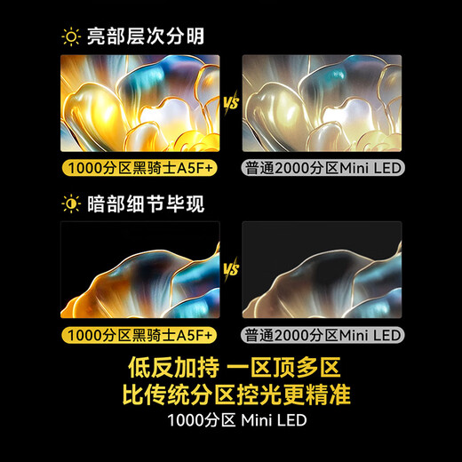 Skyworth TV Black Knight A5F+ 100-inch thousand-level partition MiniLED low-reflection anti-glare screen Harman audio LCD flat-panel TV state-subsidized A5F Mini