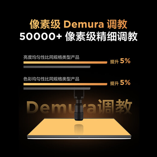 Thunderbird U6 27-Zoll-4K180-Partition QD-MiniLED-Ultra-Clear-Büromonitor, kompatibel mit MAC HDR600 Typ-C 65 W drehbares, anhebbares Augenschutzdisplay Thunderbird U6/27-Zoll-gerader Bildschirm/4K-Büro