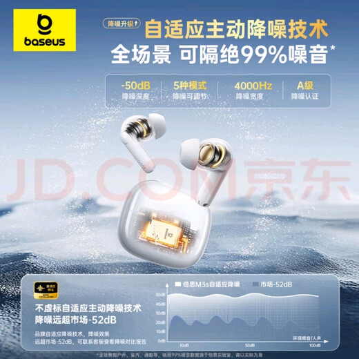 Baseus M3s in-ear noise-canceling Bluetooth headphones -50dB gold label certification 55 hours long battery life Bluetooth 6.0 suitable for Apple Huawei vivo Honor OPPO mobile phone gift