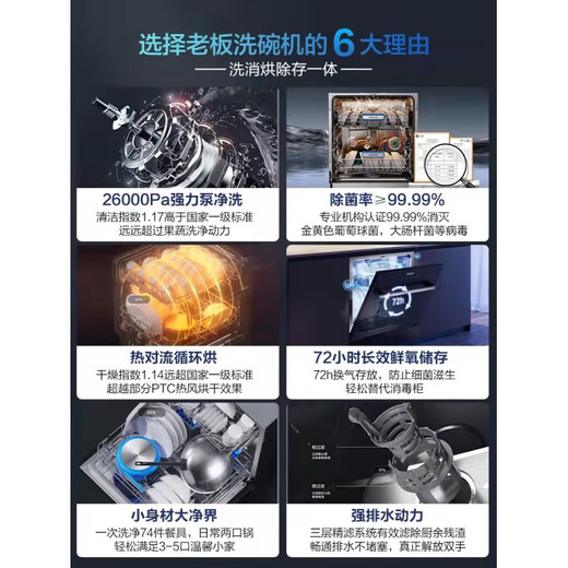 ROBAMBossRobam/Boss/WB780DH/SX1H/SD1H/B60X/B60D fully automatic dishwasher SX1/SD1