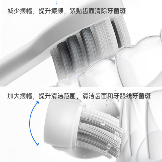 Chitech's next generation pulse electric toothbrush, spa brush, sonic vibration for adults, cleans, whitens and protects gums. Lightweight and portable IPX8 waterproof high-frequency magnetic levitation wave movement. Black gift box model - strong endurance 1200 mAh battery - 5 brush heads - pulse vibration cleaning. New Year's gift box. Valentine's Day gift. Girlfriend, wife, boyfriend and girlfriend birthday gift.