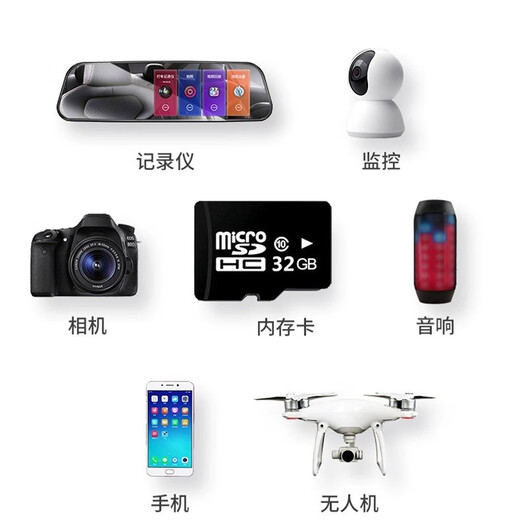 Audio memory card song music memory card mp3 memory card popular popular DJ lossless high quality 128MB 10 popular songs