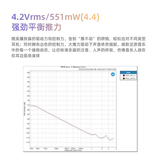 EPZ TP55 first release back clip flagship portable audio power amplifier decoder headphone amplifier HIFI small tail 3.5/4.4 amplifier decoder game sound card universal TP55+P50HIFI headphones