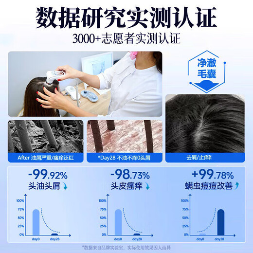 Nanjing Tongrentang Selenium Disulfide Shampoo Anti-dandruff, anti-itch, oil-control, long-lasting fluffy shampoo, special for men and women with seborrheic and frizzy hair