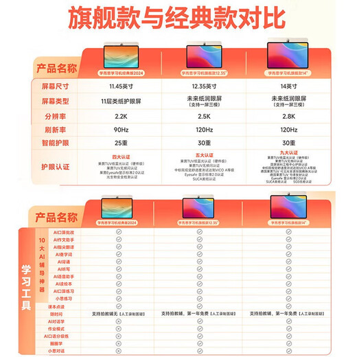 Xueersi learning machine P4 S4 T4 pro2026 heavy new product eye protection large screen new generation new curriculum standard full school period primary school high school enlightenment nine chapters synchronized large model T4pro learning machine keyboard cover 13.2 inches 12+512G