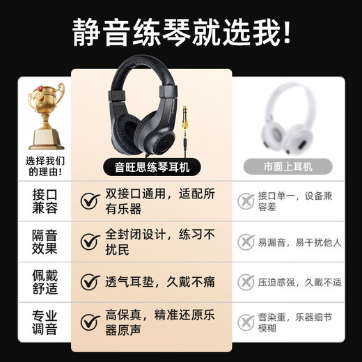 Yinwangsi has sold 1 million+ on the whole network. It is suitable for Yamaha electronic keyboard, electric piano, headset, head-mounted stereo electric guitar, drum and noise reduction monitoring headset.