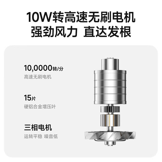 Xiaomi Rechargeable Wireless Hair Dryer for Dormitories Unplugged USB Low Power High Speed Ultra Long Life Battery Hair Dryer Second Generation Upgraded White 30000 mAh Battery Life 150,000 RPM + Original Charging Head