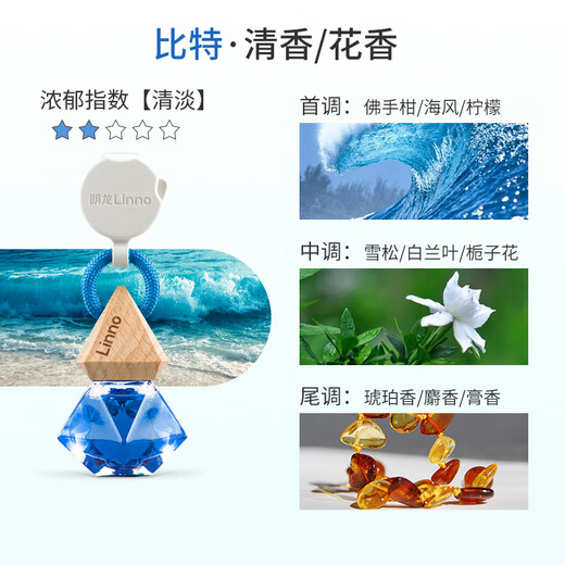 Langlong Car Perfume Pendant Car Aromatherapy Car Perfume Pendant Car Fragrance Decoration Supplies Car Ornaments