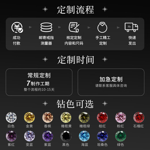 Danzaomangxing Brushed Ring S999 Sterling Silver Diamond Couple Ring Customized Closed Ring for Girlfriend Gift Single One Diamond