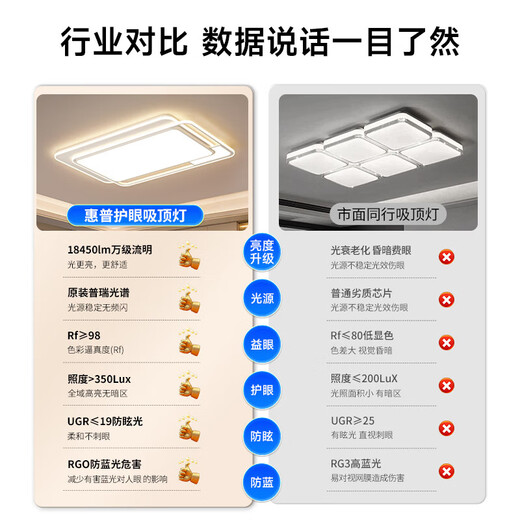HP Purui Eye Protection LED Living Room Headlight Ceiling Light Smart APP Zhongshan Lighting Whole House Package Zhenzhi Light Package Installation