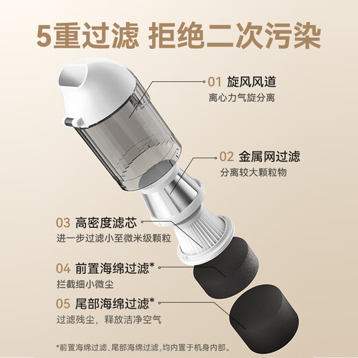 Car-mounted vacuum cleaner made by Jingdong, hand-held wireless high suction, long-lasting battery life, blowing and sucking in one, car-mounted, home desktop, window sill, pet dust removal, mini portable vacuum cleaner