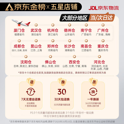 CONFU hair dryer household high power 2200W hot and cold air professional hair salon level barber shop constant temperature hair dryer KF-8953 high wind recommended 100 million negative ion upgrade black gold