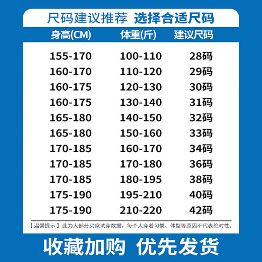 Mark Huafei jeans men's autumn and winter new high-end retro loose straight trendy brand washed harem long pants men 0060 nostalgic blue 31