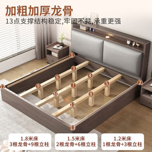 Shengfeile bed solid wood bed 1.8m x 2m double bed home 1.5m x 2m bed rental house bed single bed oak gray single bed 1.5m x 2m